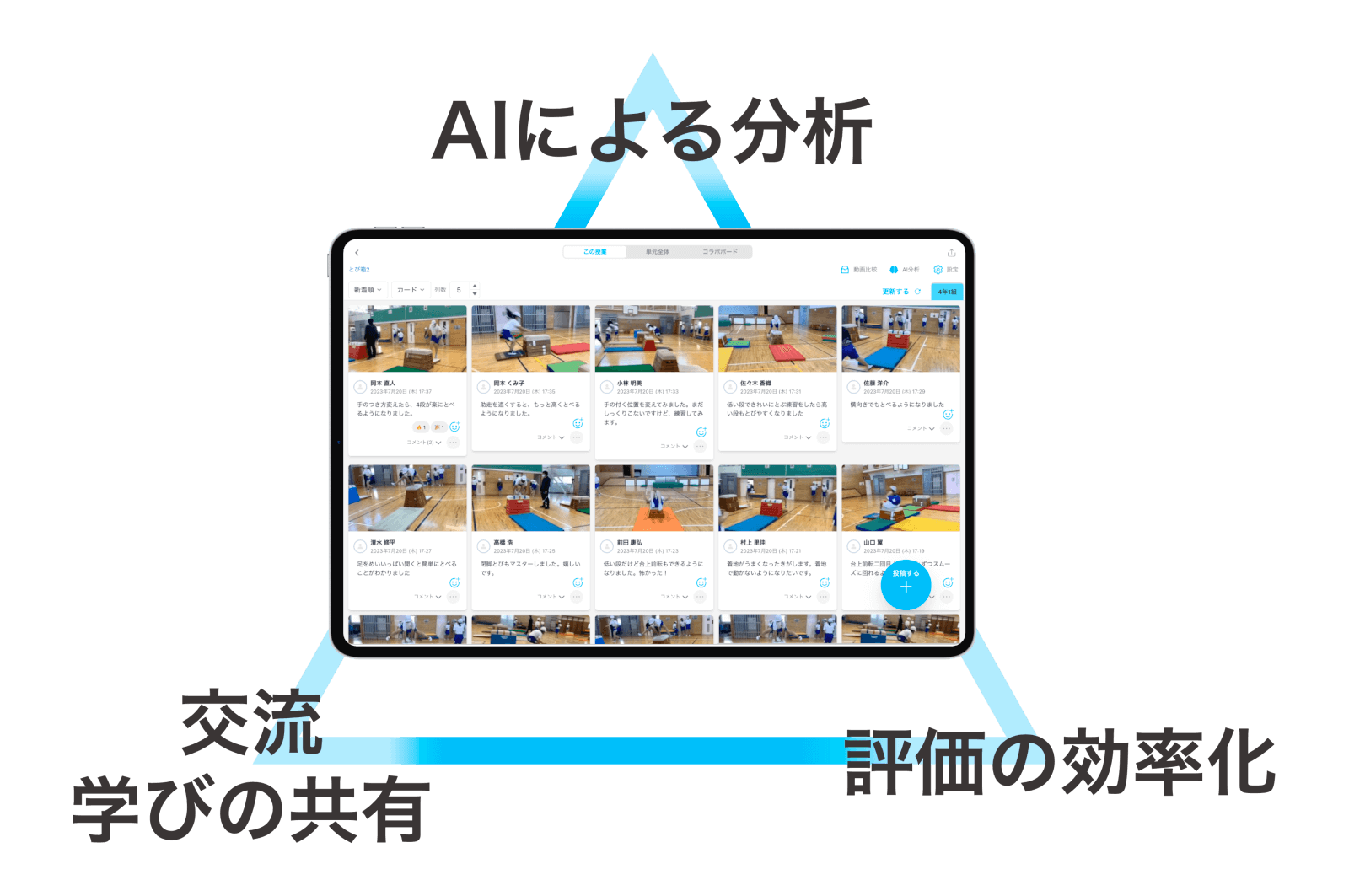 ClassCloud 新たな学びと業務効率化